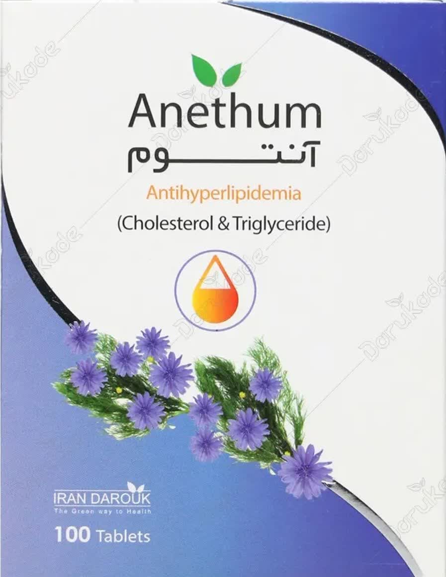 قرص آنتوم